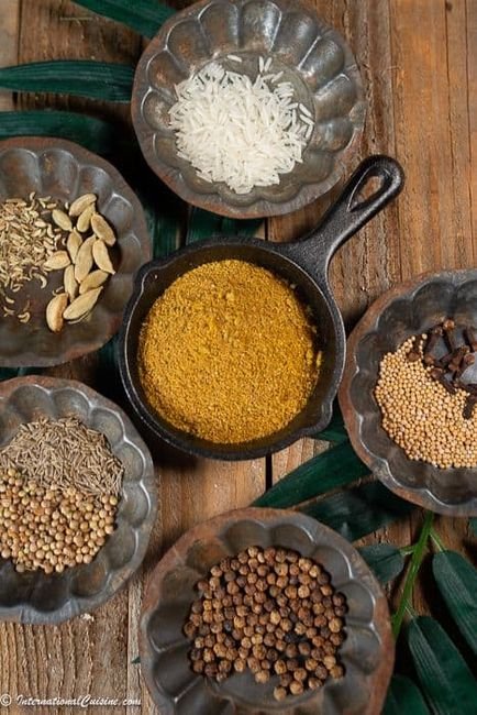 Roasted Curry Powder